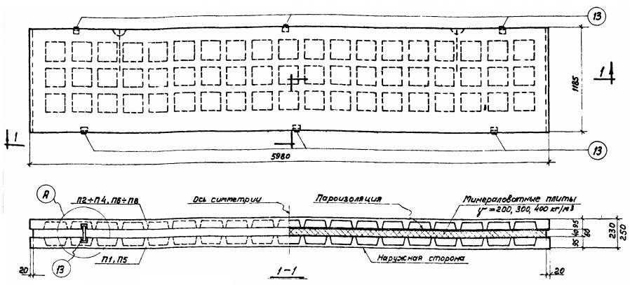 Панель ПСТ 23-2а-1-1,2-6 Серия СТ 02-33